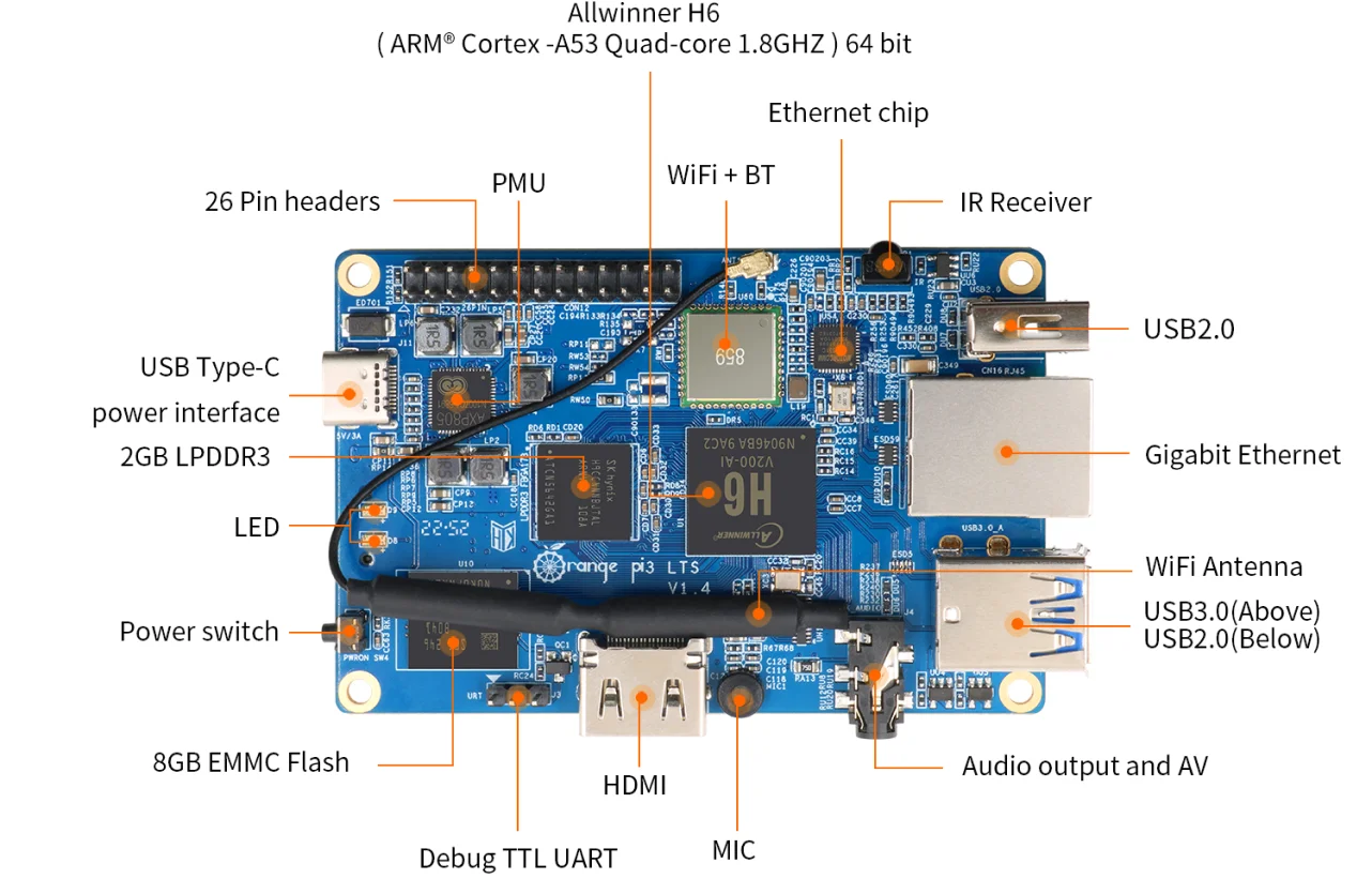 오렌지 파이 3 LTS 2GB RAM 8GB eMMC | 쿼드코어 ARM Cortex-A53 | 라즈베리 대체품