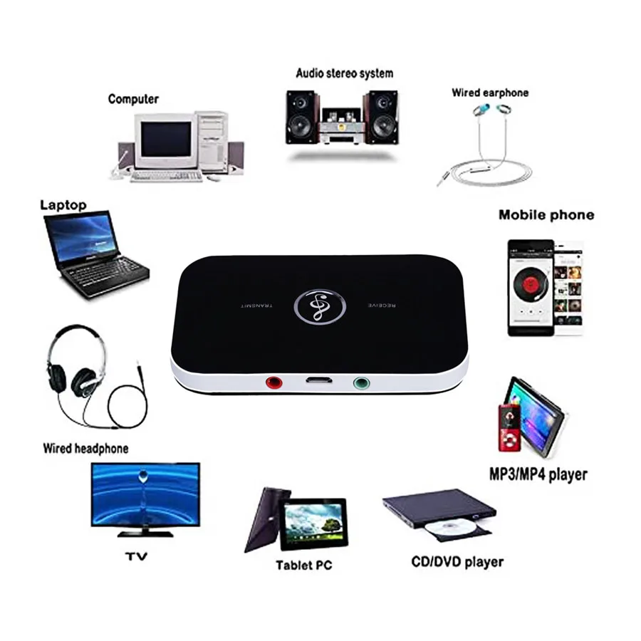 Bluetooth 5.3 Audio Transmitter Receiver Stereo 3.5mm AUX Jack RCA USB Dongle Wireless Adapter For Car Kit PC TV Headphone