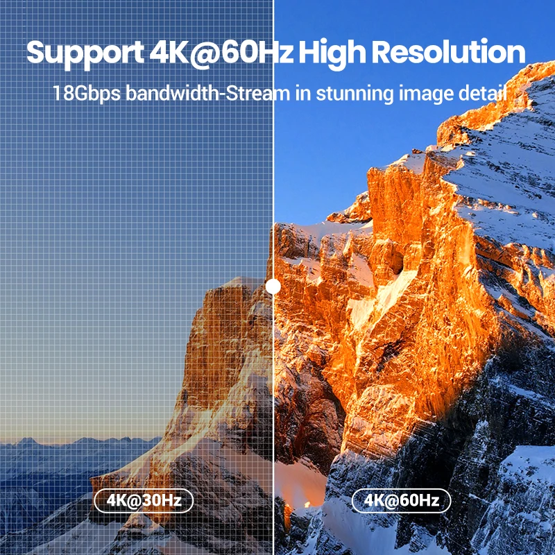 UGREEN HDMI KVM ġ 4K 60Hz, USB 3.0 KVM ó,  PC   Ű 콺 , 3D HDR ,  ȯ, ػ ȭ ,   ӿ