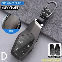 Premium Car Key Protection Shell - Keyless Entry Smart Remote Cover (Grey)