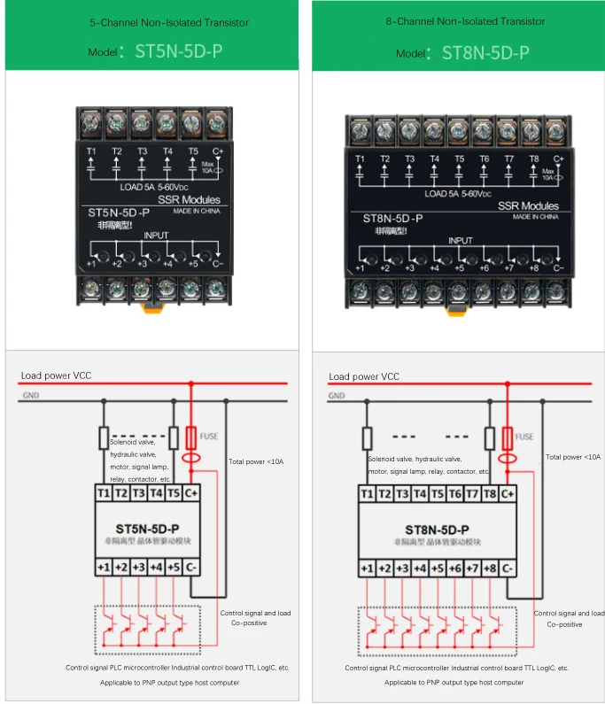 Computers e Electronics