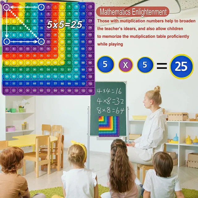 12x12 & 12+12 Multiplication Addition Math Game Pop Toys, Rainbow Silicone Both Sides Times Table Educational Toy Gifts for Kids 3