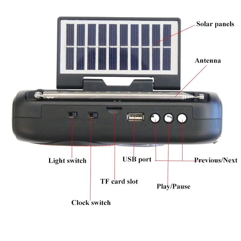 Mini Portable FM AM SW Radio Solar Charging Emergency Radios Receiver Wilress Bluetooth Speaker with Clock Support U Disk TF Car