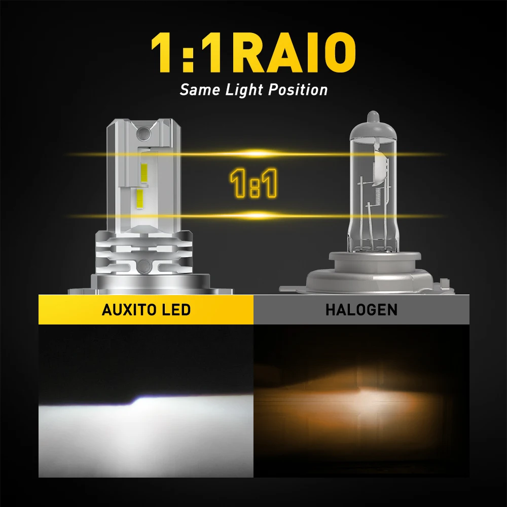 H4 LED Bulb Headlight 1/2X For Audi Honda Motorcycle