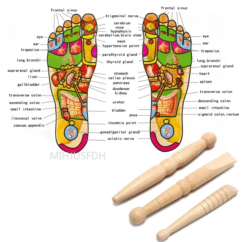 Natural Wooden Foot Body Massage Stick Muscle Soreness Relieving Relaxing Tool Foot Reflexology Massager
