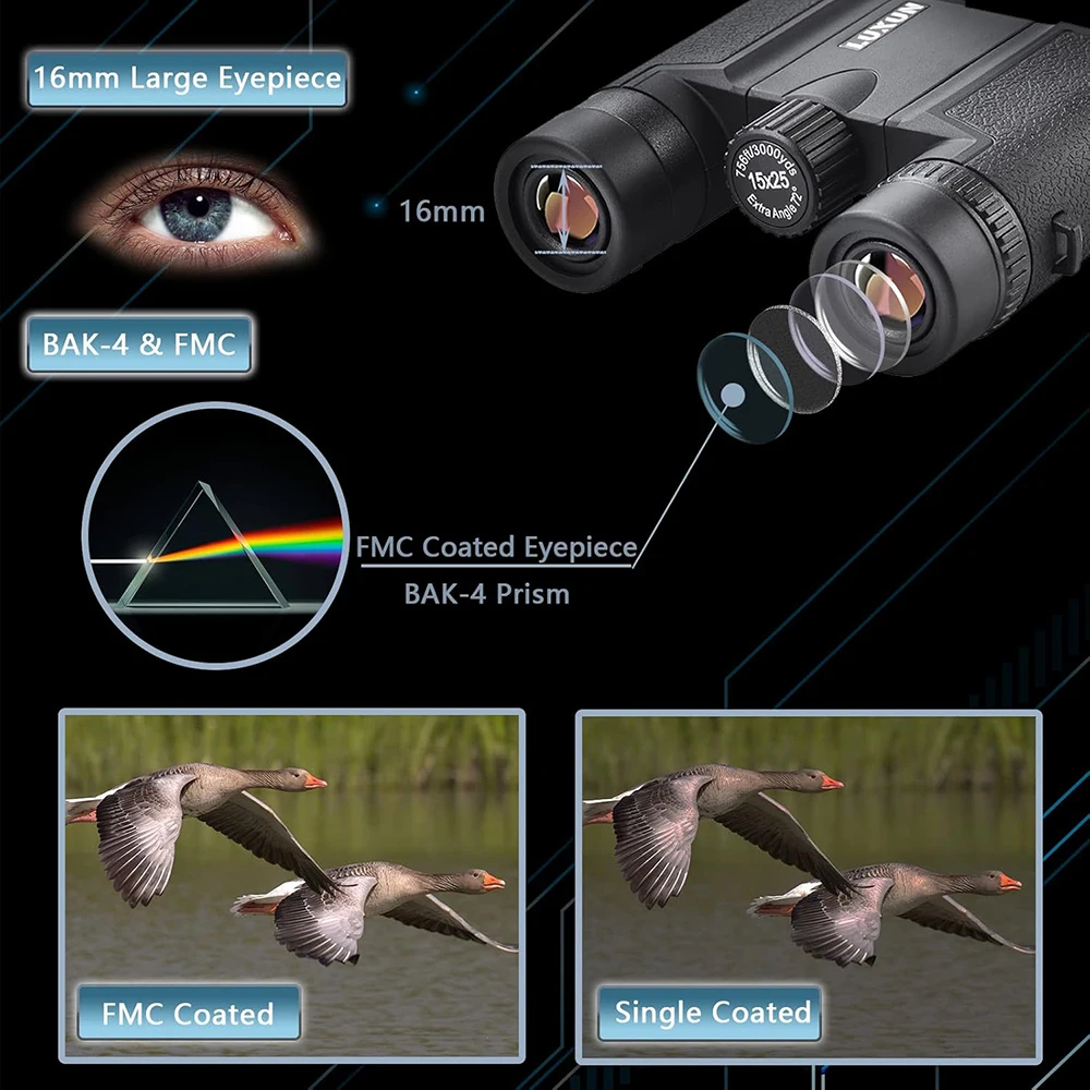 LUXUN 15x25 Compact Binoculars for Adults Kids High Powered Small Telescope for Bird Watching Cruise Ship Travel Hiking Camping 5