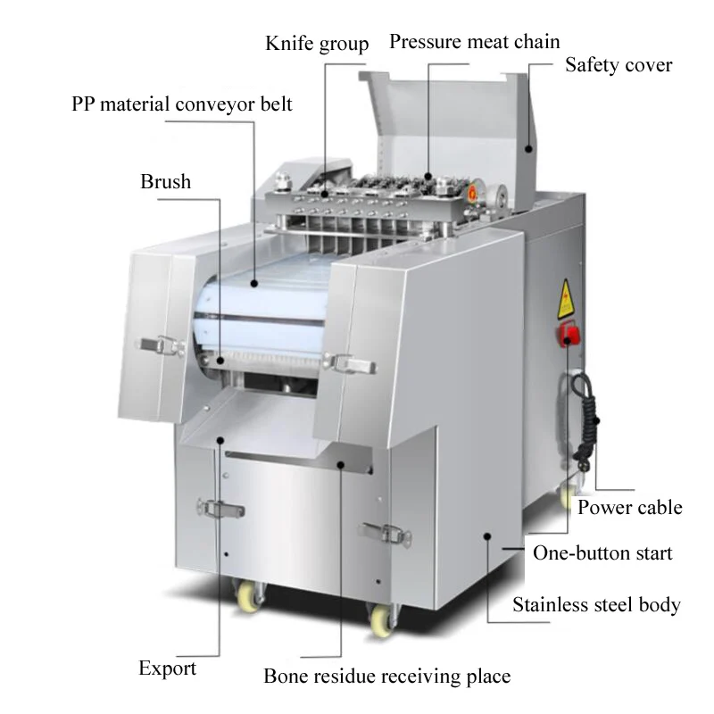 Automatic Frozen Beef Meat Dicer Mutton Meat Cube Cutting Machine Frozen Chicken Breast Dicing Machine 2