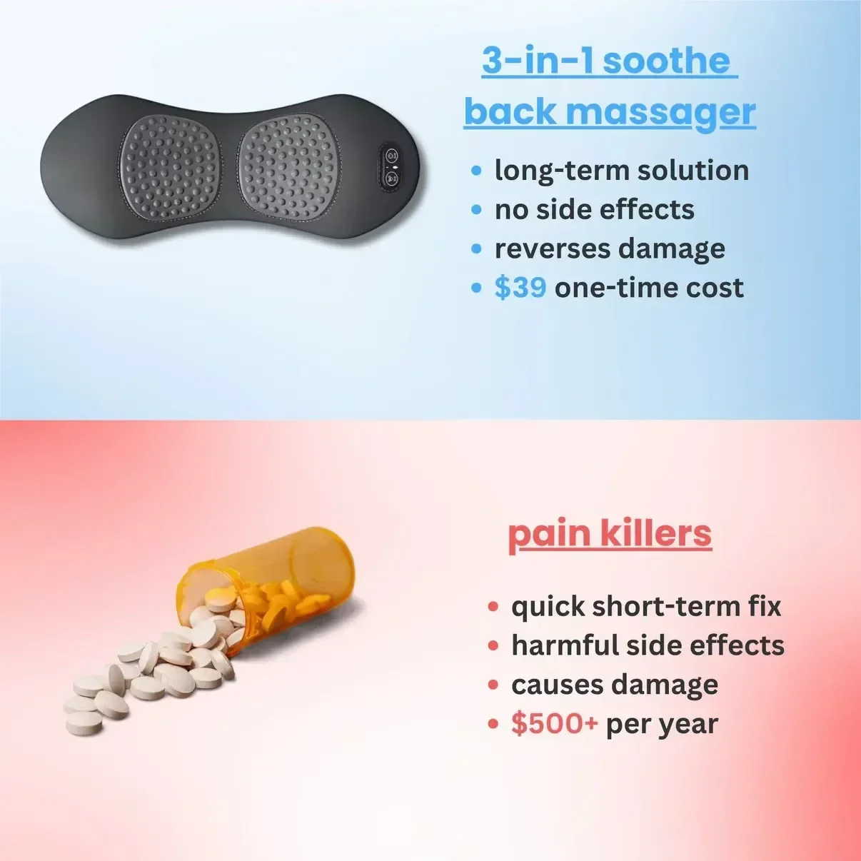 3-in-1 Back Massager with Relief Bed Sleeping Shiatsu Deep Tissue Portable Shoul