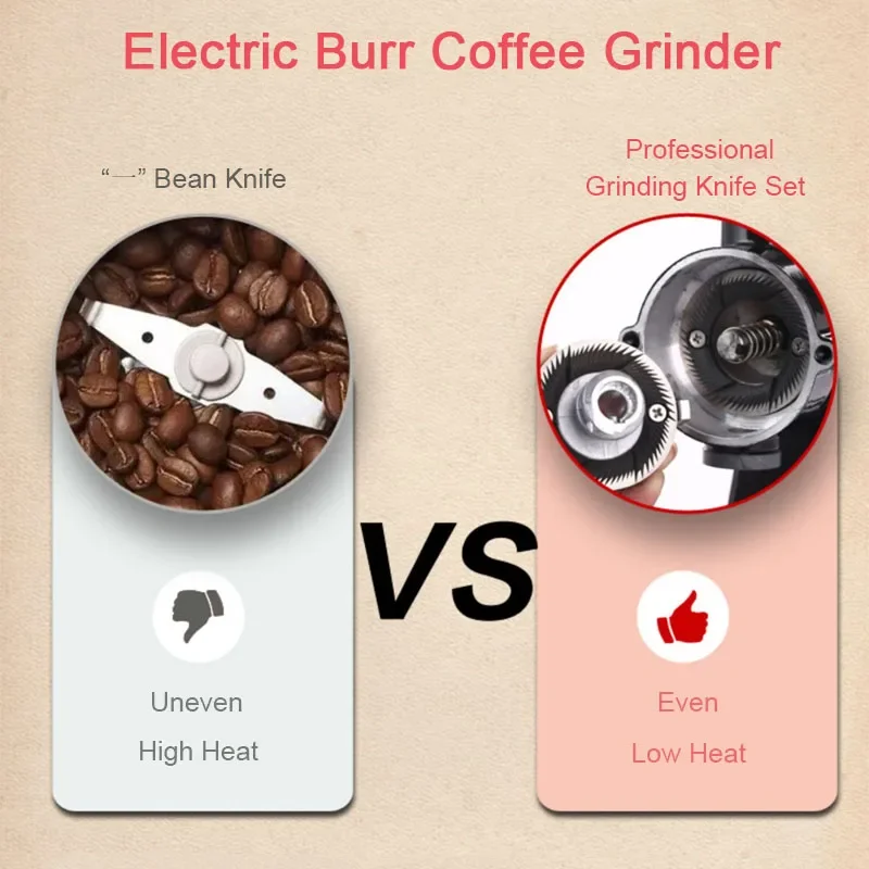 Professional Electric Coffee Bean Grinder Maker for Espresso Drip Coffee French Press Syphon Mocha Coffe Mill Machine 220V 110V 2