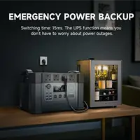 ALLPOWERS S2000PRO, centrale électrique portable de 2400 W, générateur solaire de 1451 Wh, alimentation de secours UPS pour la maison, les activités de plein air, les camping-cars et le camping. 6