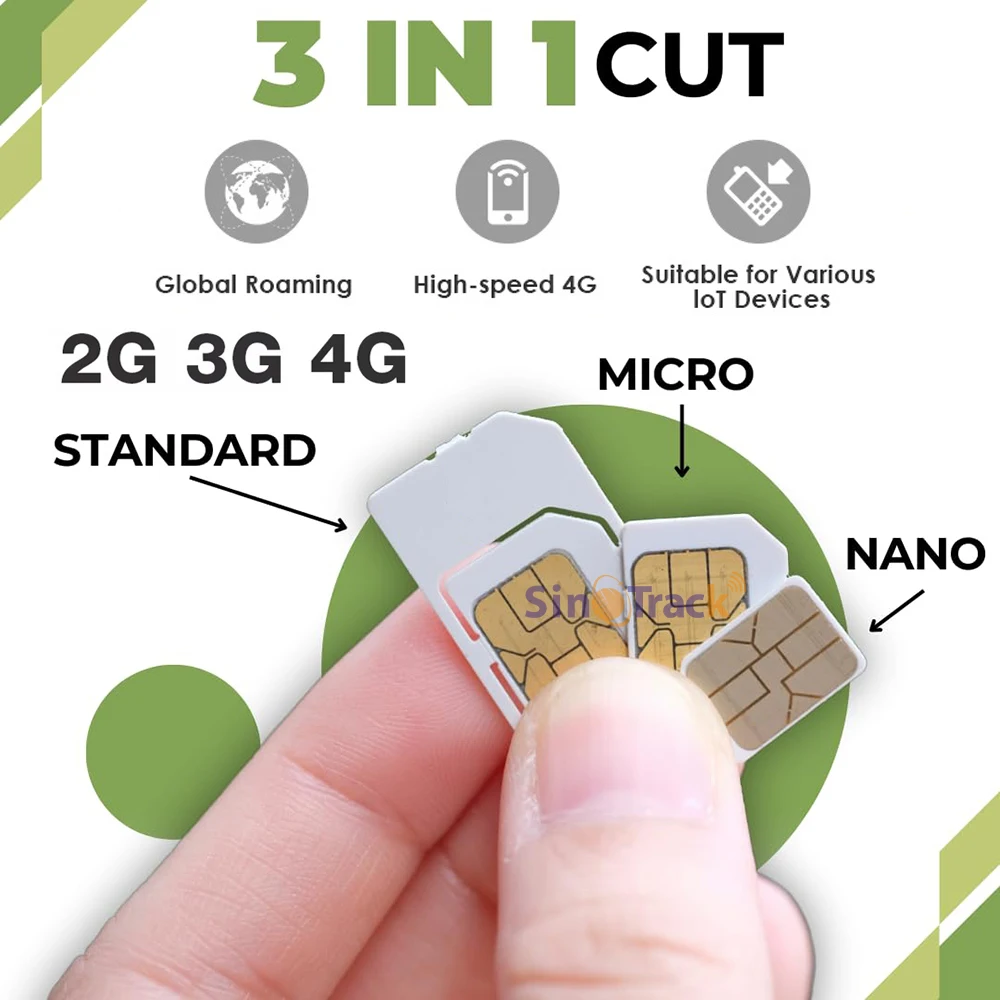 IoT device demonstrating SIM integration