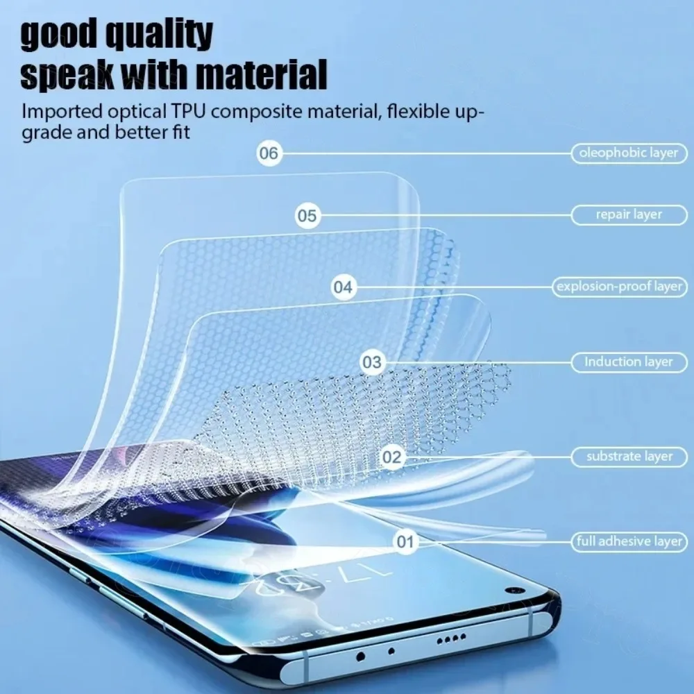 Premium Hydrogel Transparent Screen Protector – Water-Resistant & Anti-Scratch (2-Pack)