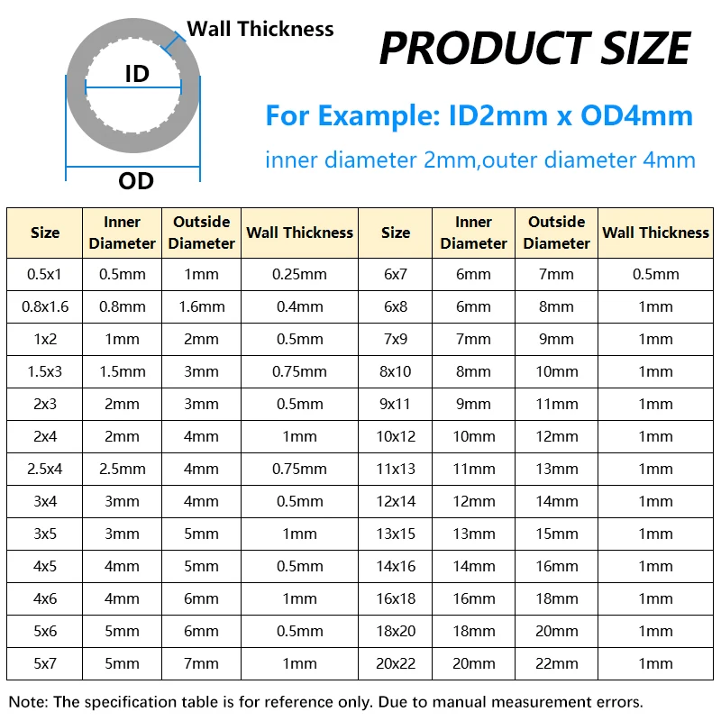 110m 고온 PTFE 튜브 투명 1/2/3/4/5/6/7/8/9/10mm FEP 절연 압출기 J-헤드 강성 파이프 3D 프린터 연결 부품
