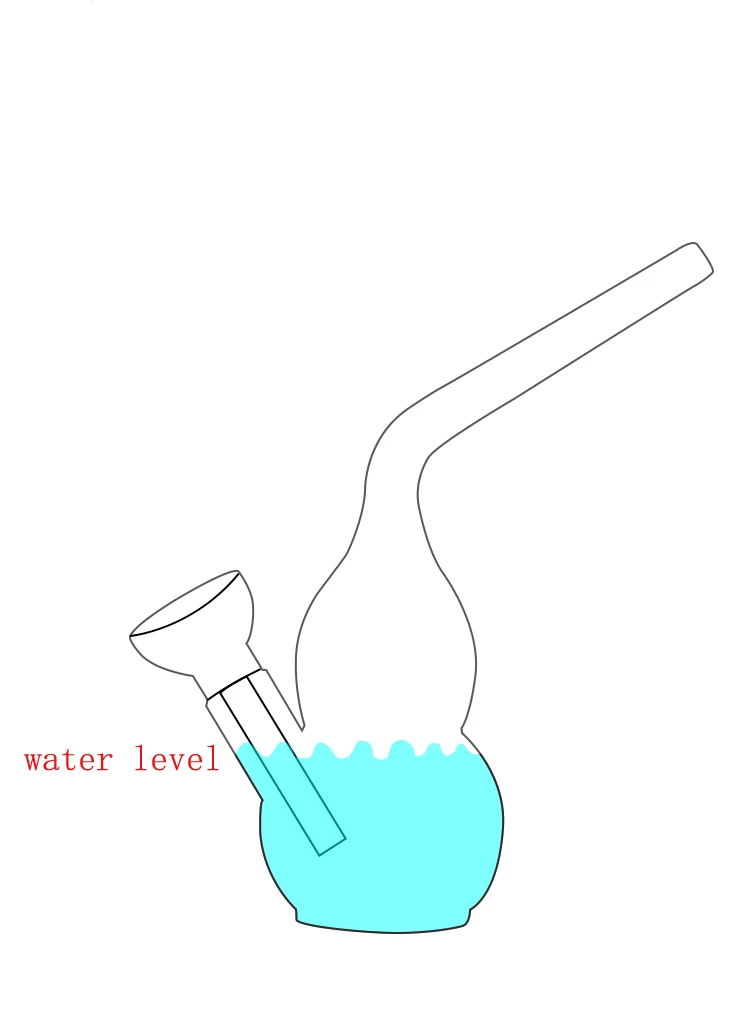 Dual Cigarette Tobacco Smoking Pipe Water Filter Pipe Mini Shisha Hookah Water Bottle Filter Smoking Tobacco hookah pipes,hookah set,hookah mouthpieces,smoking pipe kit