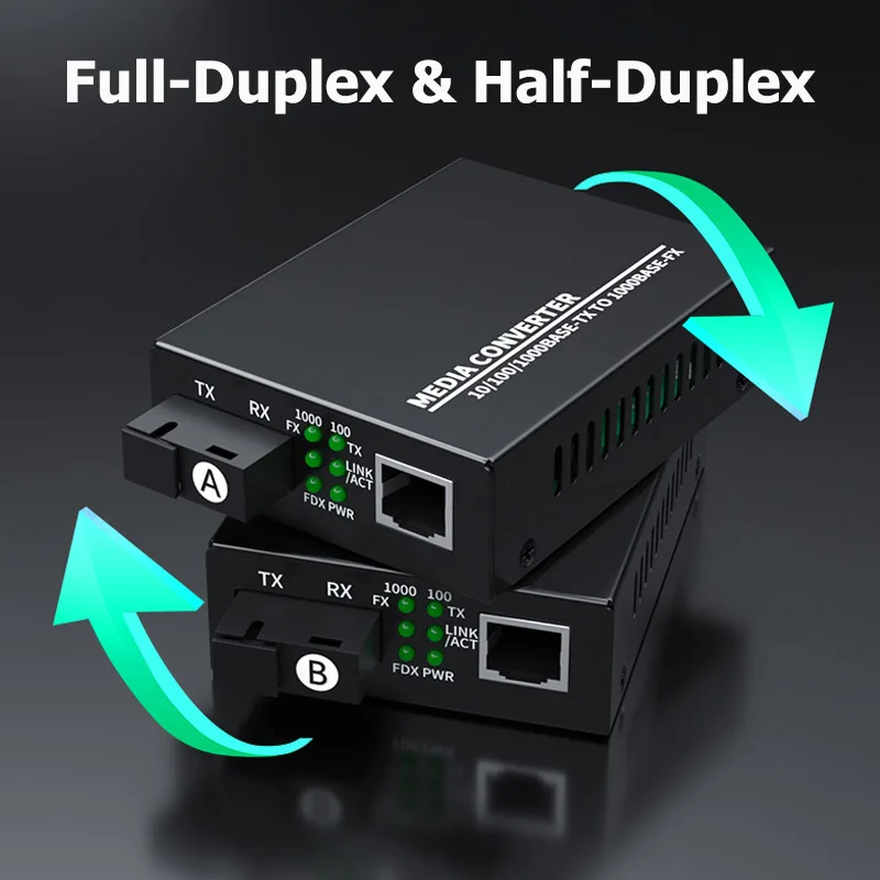 Gigabit RJ45 to SC Fiber Optical Media Converter 10/100/1000Mbps Single Mode Single Fiber External Power Supply