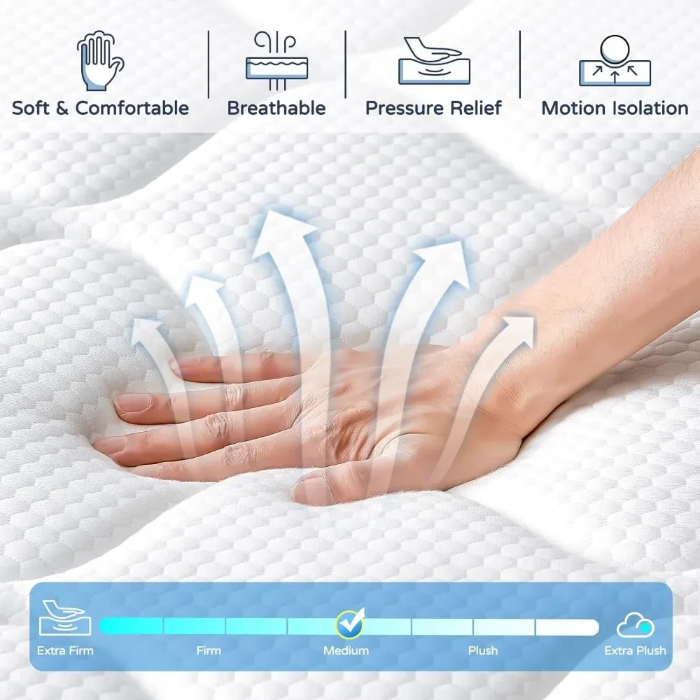 Queen Mattress 12 Inch, Upgrade Strengthen Hybrid Mattresses in a Box, Memory Foam Pressure Relief Queen Mattress 5