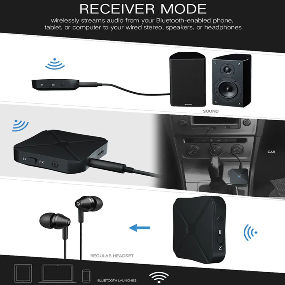PzzPss Bluetooth 5.0 4.2 수신기 및 송신기 오디오 음악 스테레오 무선 어댑터 RCA 3.5MM AUX 잭 스피커 TV 차량용 PC