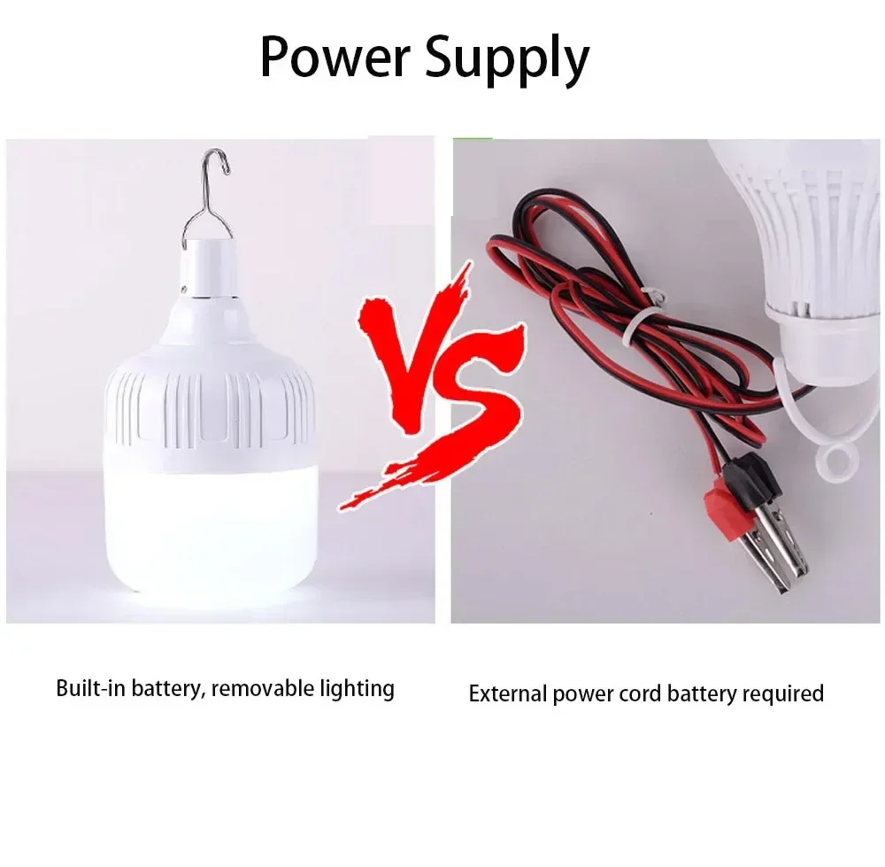 USB wiederauf ladbare LED-Lampe tragbare Camping Glühbirne Not beleuchtung Taschenlampe Lichter Outdoor-Picknicks hängen Zelt Licht – Detail 9