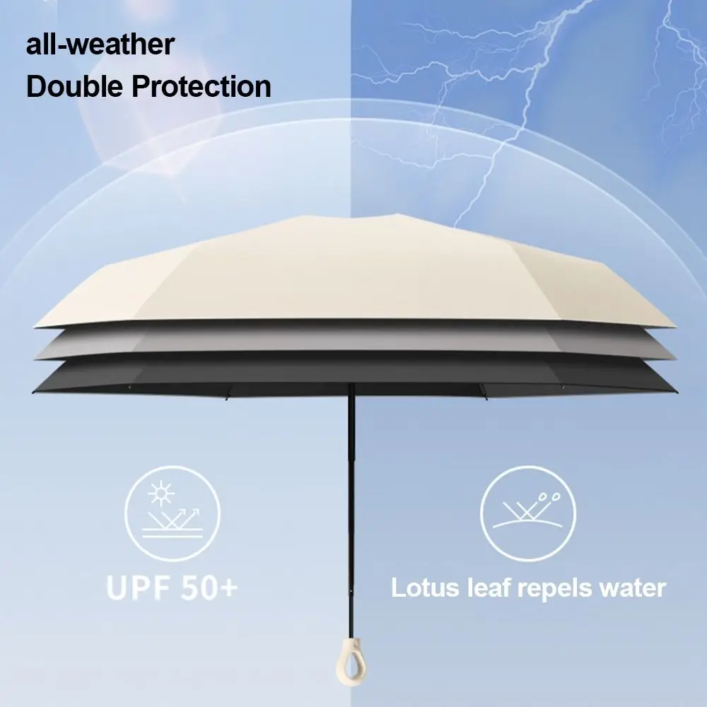 Enhanced Title: Compact UPF50+ UV Protection Pocket Umbrella - Ultralight Portable Sun Shade Parasol