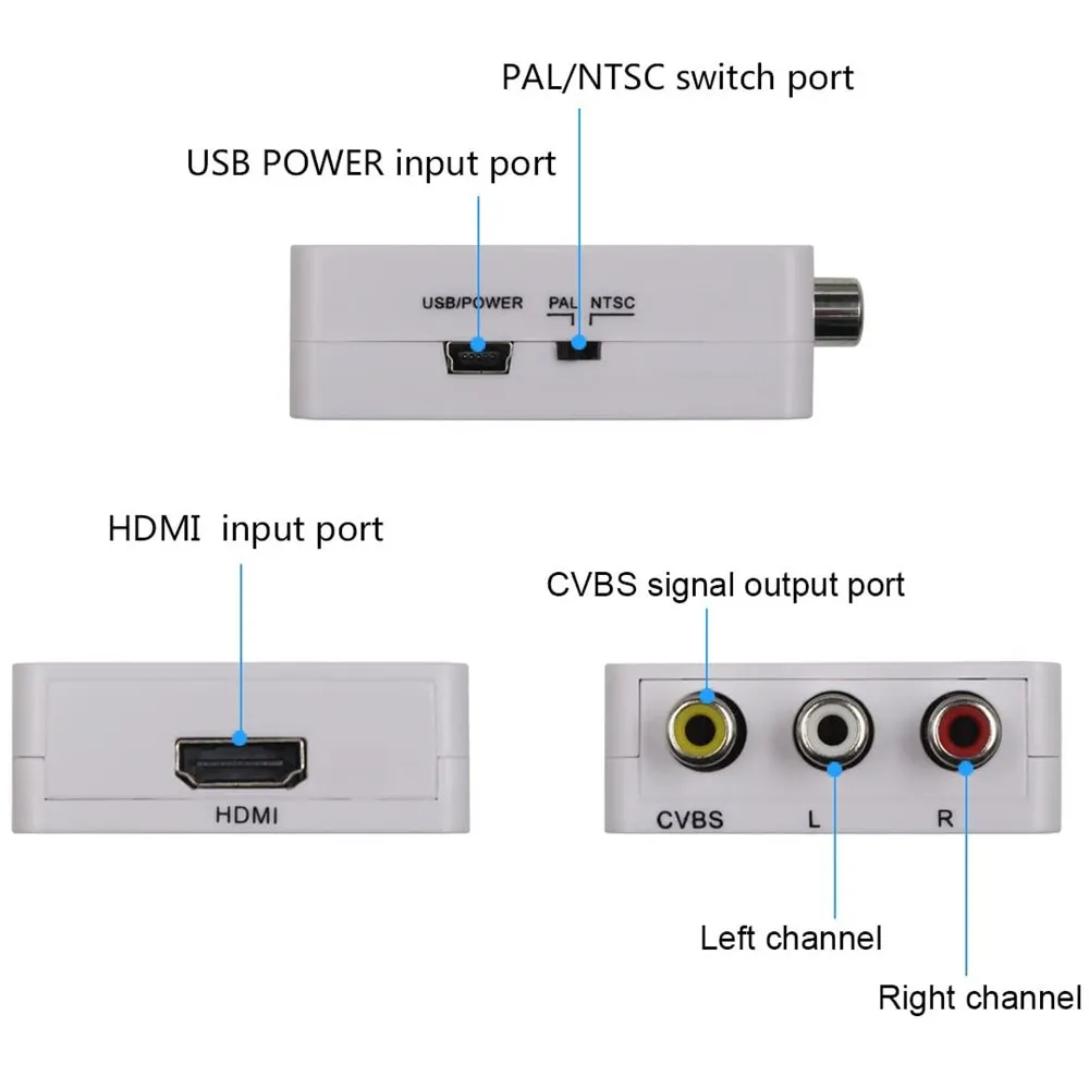 Montions HDMI ȣȯ AV Ϸ , HD   ڽ, 1080P NTSC PAL , RCA, CVSB L, R 