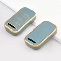 Blue gold