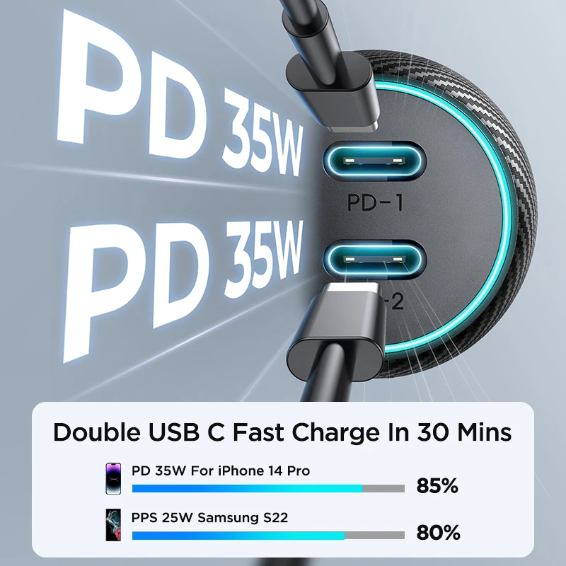 Joyroom 70W USB C Car Charger Adapter PD35W & PPS25W Fast Car Charger for iPhone14/13 iPad Pro Samsung ,Pixel, LG, 7 Color Modes