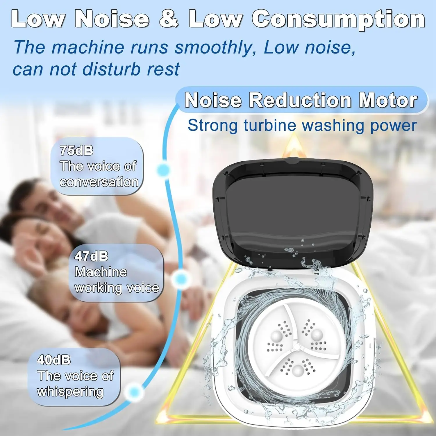 Compact Portable Washing Machine: 11L Small Fold Washer with Spin Dryer, Mini Foldable Clothes Washer, Ideal for Travel 6