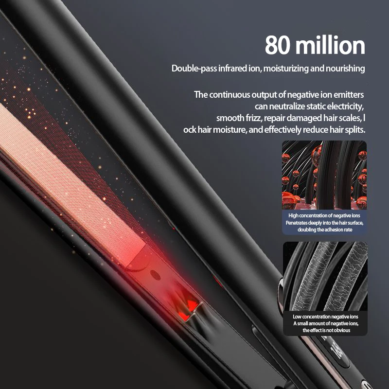 High Quality Electric Hair Brush Straight Curl 2 in 1 For Xiaomi 10 Seconds Fast Heating Unisex Straight Hair Brush Styling Tool 4