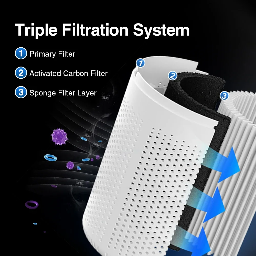 Air Purifier Desktop H13 HEPA Activated Carbon Negative Ion Type-C Portable Cleaner for Car Office Home Smoke Odor Formaldehyde 4
