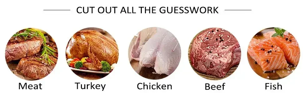 Cut out all the guesswork