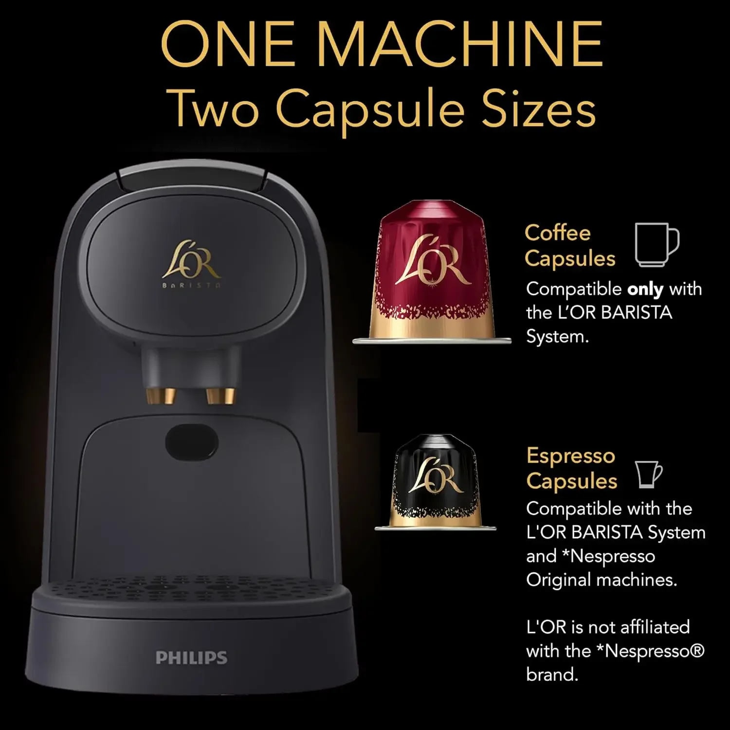 Barista System Coffee and Espresso Machine Combo by Philips, Matte Black 2