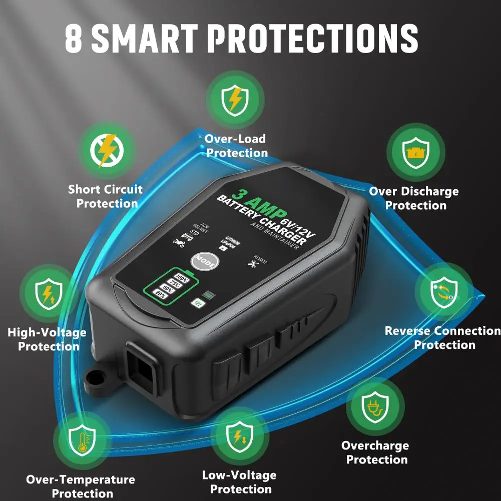 6V 12V 3000mA Smart Battery Charger Automatic For Trickle Lithium LiFePO4 Lead-Acid Batteries Car Motorcycle Charger