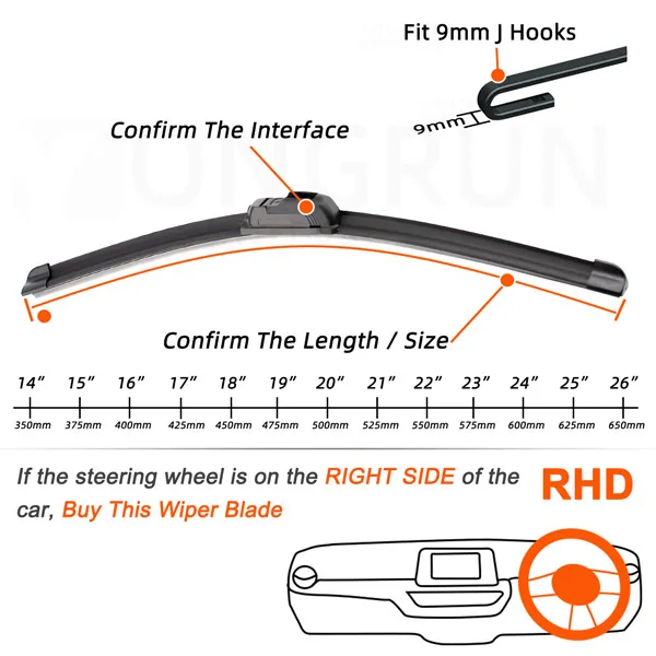 RHD