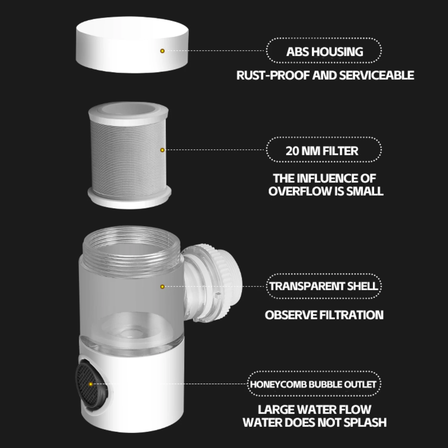 Faucet Water Filter Stainless Steel PP Cotton Filter Rotation For Various Faucets