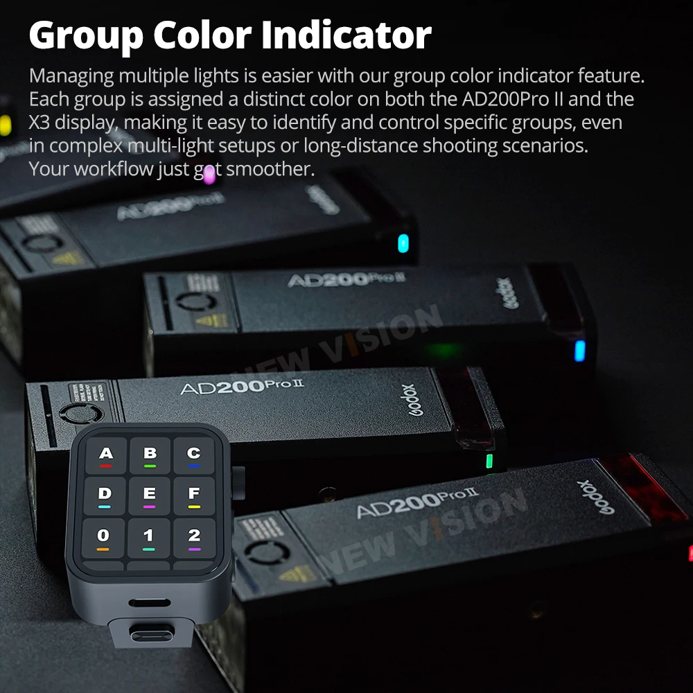 Godox AD200ProII AD200Pro II TTL 2.4G Wireless Camera Pocket