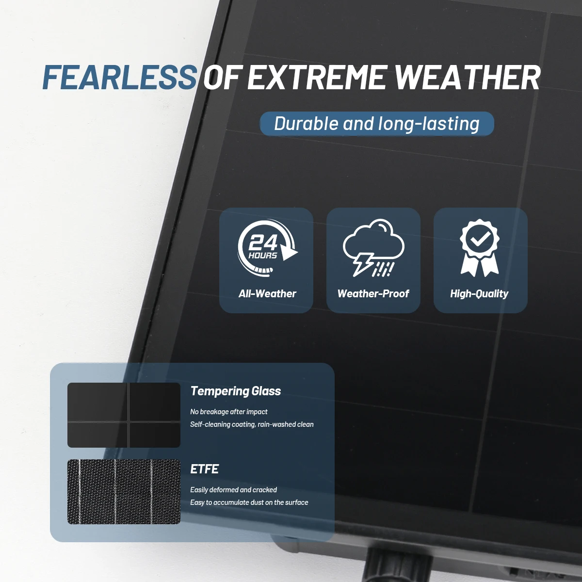 5W Solar Panel for Security Camera 5V 6V USB/Type C/DC Port Wall Mount Solar Panel Charger Built in Battery Slot IP66 Waterproof