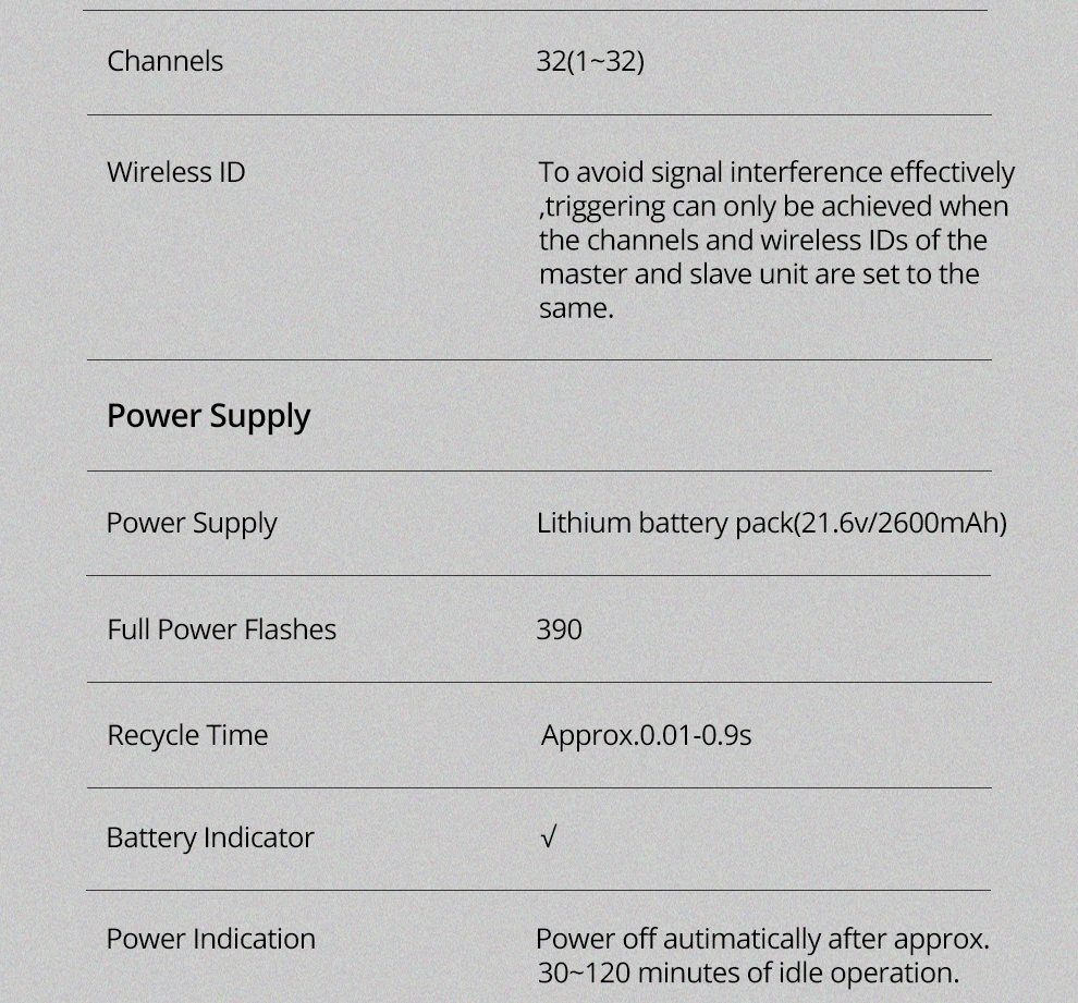 Godox 400W AD400 Pro WITSTRO All-in-One Outdoor Flash AD400Pro Li-on Battery TTL