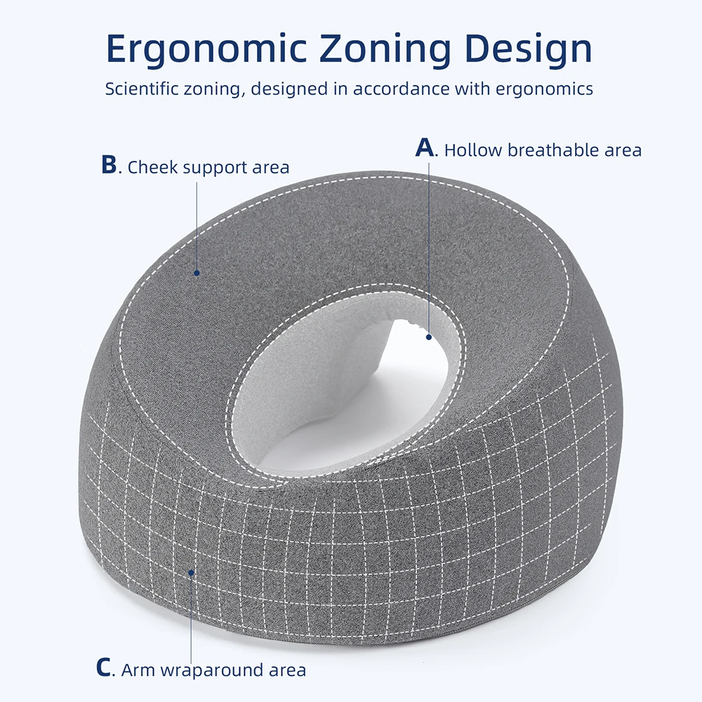 Ergonomics Lying Down Pillow Face Rest Pillow for Beauty Salon SPA U Shape Cushion Face Relax Head Headrest Support Pillow