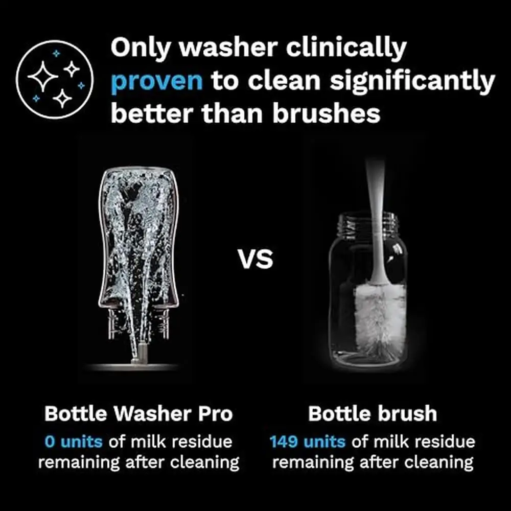 Bottle Washer Sterilizer Dryer All in One Machine Cleans Bottles Pump Parts & Sippy Cups 20 High-Pressure Spray Jets 99.9% 3