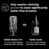 Bottle Washer Sterilizer Dryer All in One Machine Cleans Bottles Pump Parts & Sippy Cups 20 High-Pressure Spray Jets 99.9% 3