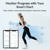Smart Scale for Body Weight Fat, Digital Bathroom Weighing Machine for Accurate BMI Muscle Mass Composition, Home Use 2