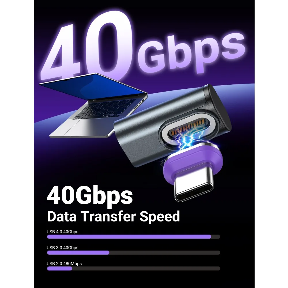 รูปสินค้า อะแดปเตอร์ USB4.0 ชาร์จเร็ว 40Gbps สำหรับ MacBook