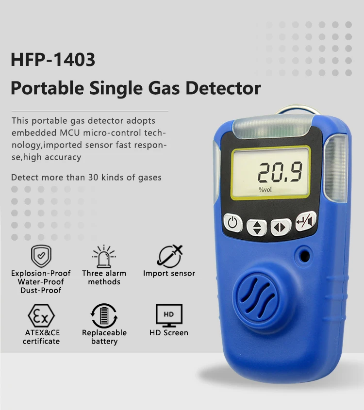 ATEX Portable Chlorine Gas Concentration Measure Meter Cl2 Gas Alarm Detector