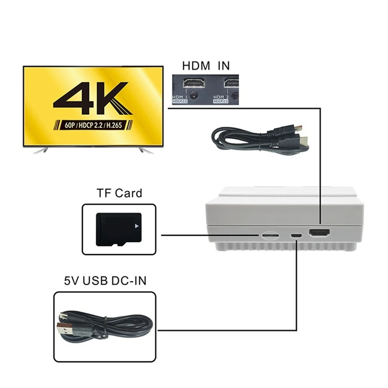 2.4G 무선 더블 미니 게임 콘솔 TV 게임 콘솔, SNES821 레트로 게임 콘솔, 821 게임 내장