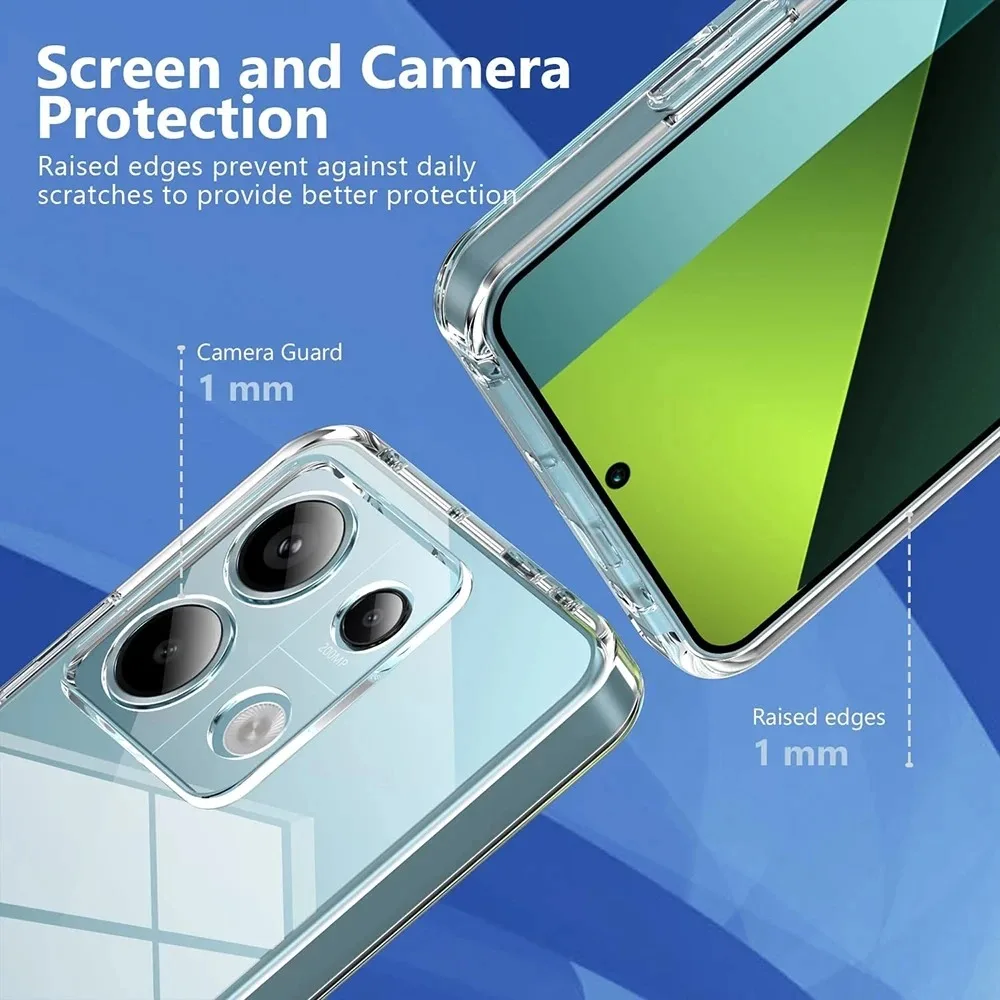 Ultra Thin Transparent Silicone Phone Case - Soft Protective Cover