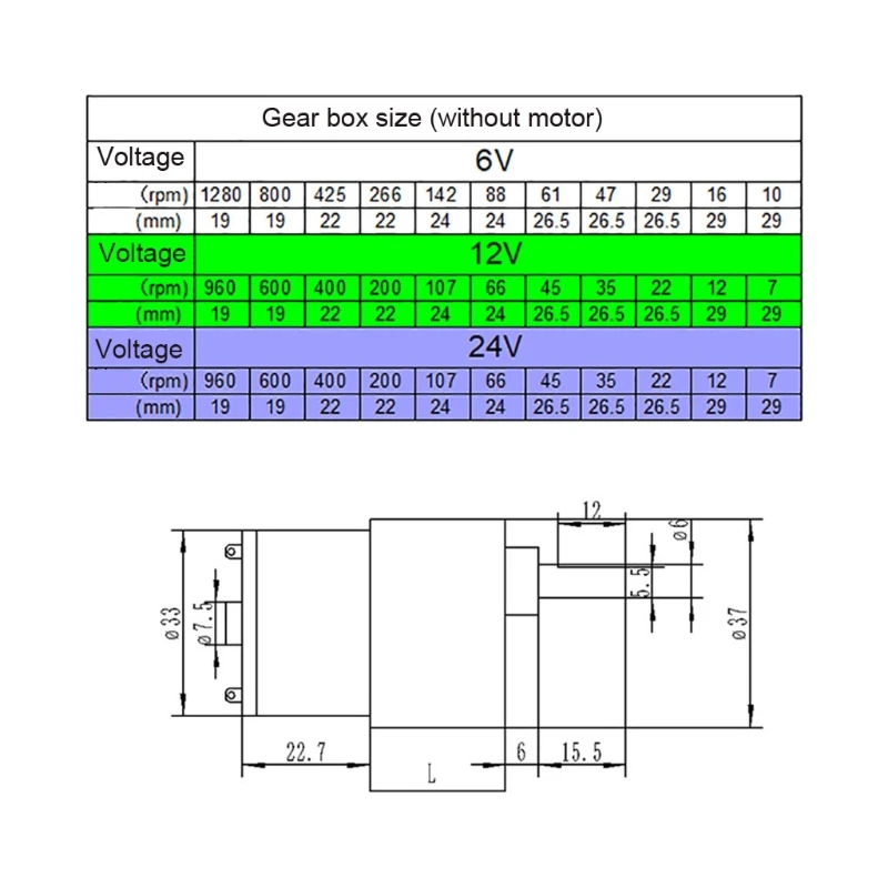 6V/12V/24V High Torque Electric Micro Speed Reduction Geared Motor 7RPM to 960RPM Eccentric Output Shaft JGB37-520