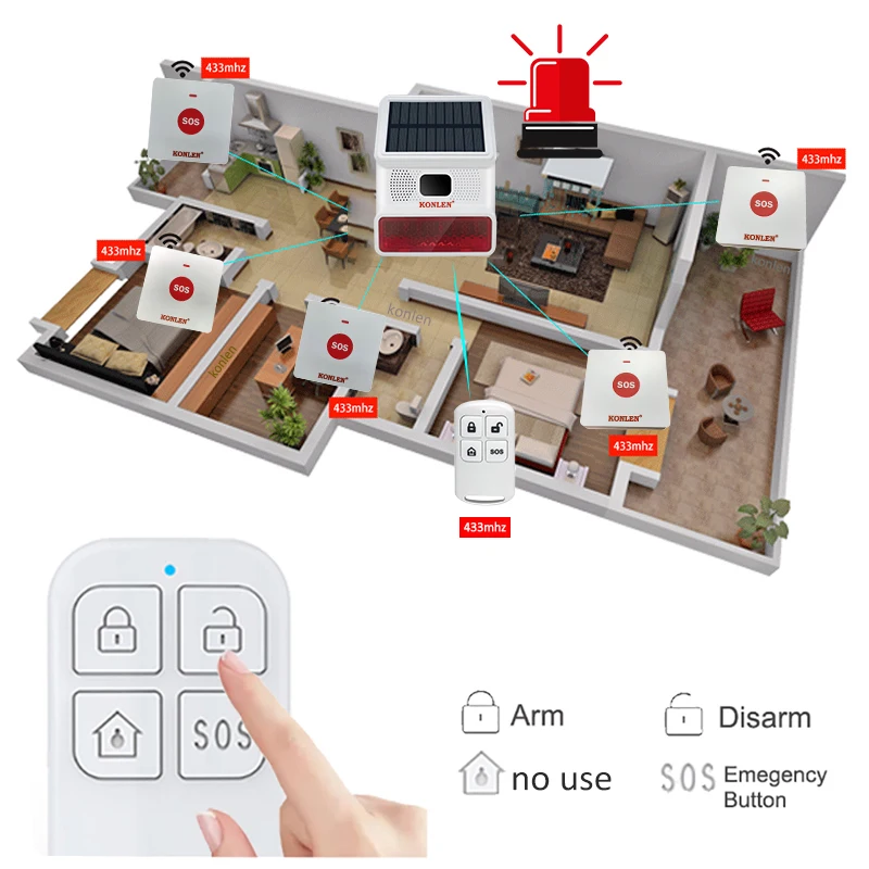 Medical alert button Emergency alarm button SOS Help Call Button Solar Emergency Alarm Siren Outdoor Panic Crisis Survival Self Defense for Elderly
