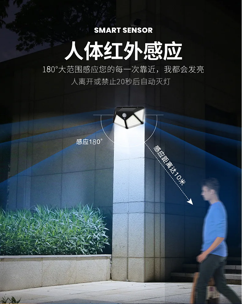 Description Picture 6 of itemSolar Lamp Outdoor Waterproof Wall Infrared Sensor Lamp Courtyard Wall Lamp Solar Street solar light outdoors light outdoors
