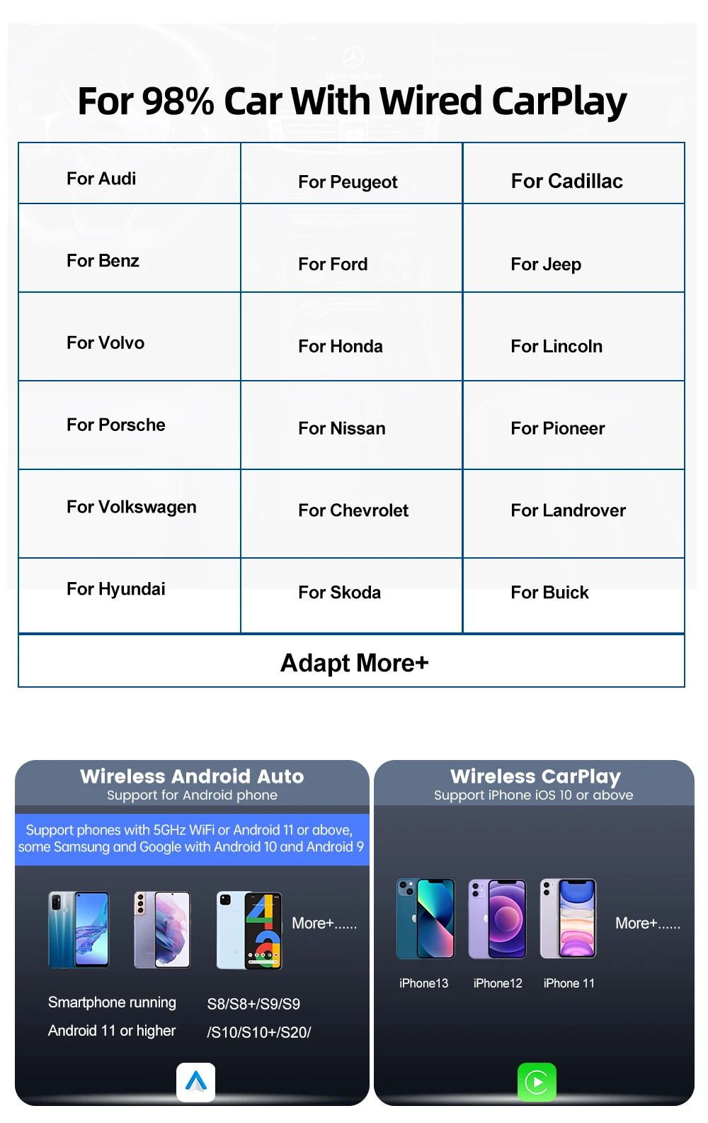 Carlinkit Ʈ ȵ̵ TV ڽ, 8 + 128GB, ø, iptv, Ʃ, QCM 8 ھ 665 6125,  ī÷, ȵ̵ , 4G LTE, GPS, 