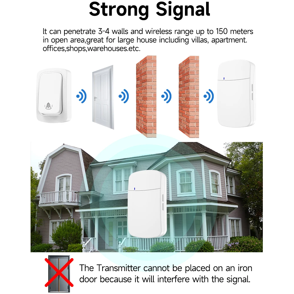 No Battery US EU UK Plug IP44 waterproof high volume electronic AC door bell 150m long distance self powered wireless doorbell